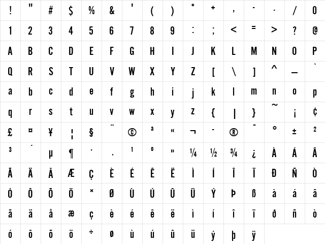 Alternate Gothic No2 D Regular Character Map