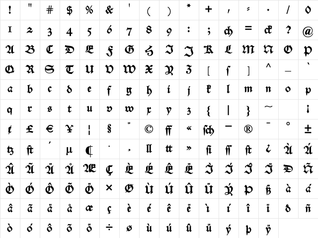 Alte Schwabacher DemiBold Character Map