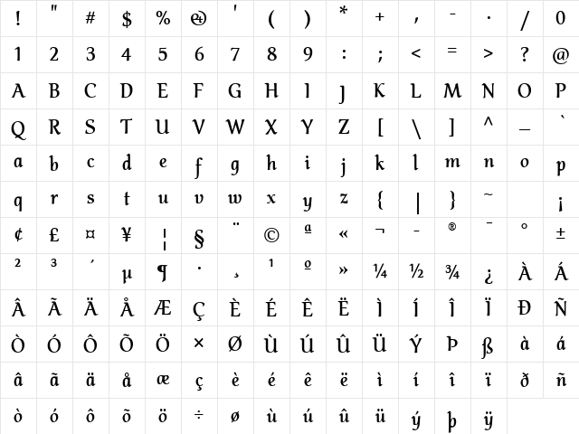 Althea Bold Character Map