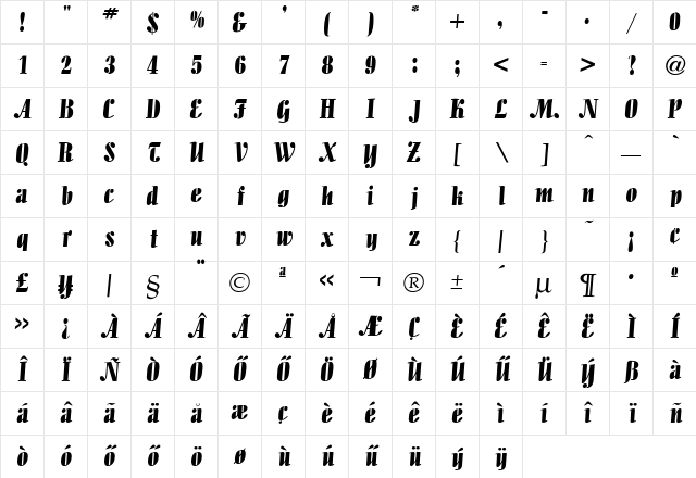 Alto Regular Character Map