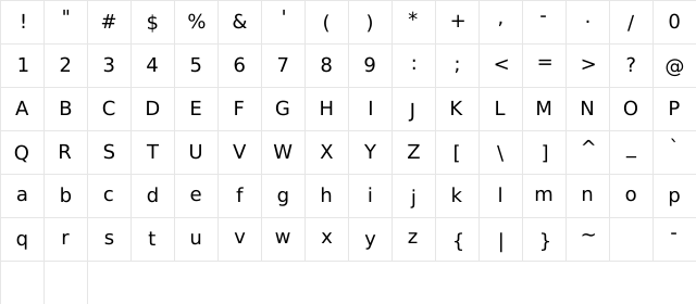 Alvi Nastaleeq Regular Character Map