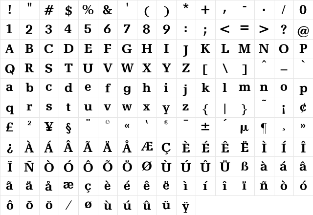 AlyssaOpti Bold Character Map AlyssaOpti Bold Character Map