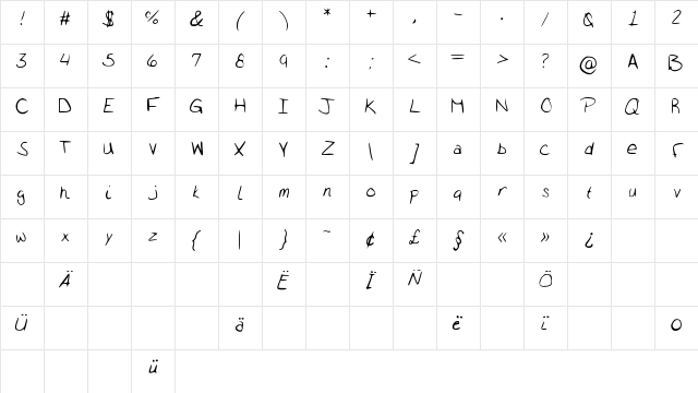 Alywriting Regular Character Map
