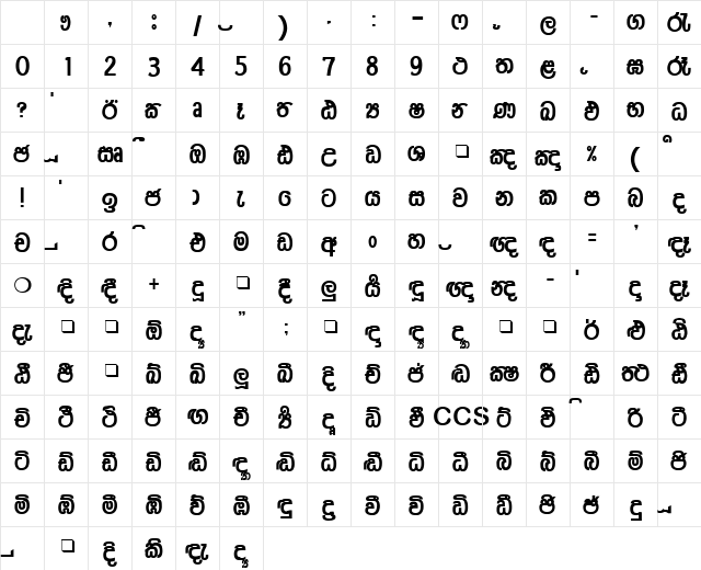 AM_Araliya Bold Character Map AM_Araliya Bold Character Map