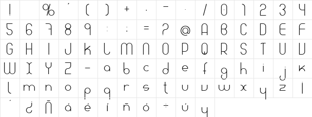 Amable Sans Character Map Amable Sans Character Map