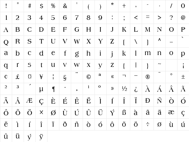 AmalcanCond Bold Character Map