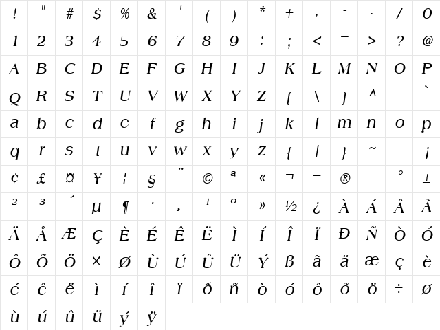 AmalcanCond Bold-Oblique Character Map