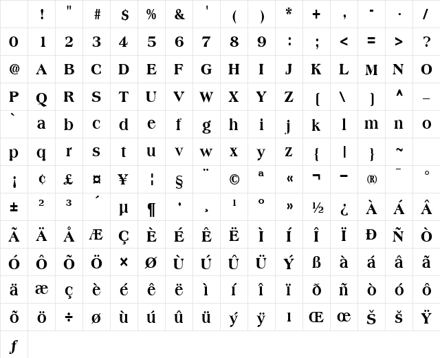 AmalcanCondBlack Normal Character Map