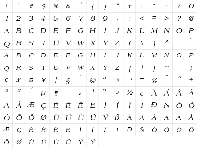 AmalcanExpert Oblique Character Map