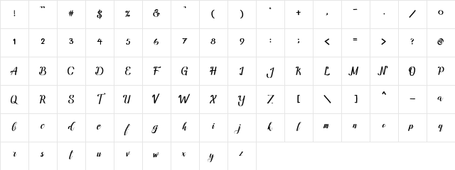 Amandella Script Amandella Script Character Map