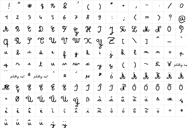 Amandine handwriting Character Map