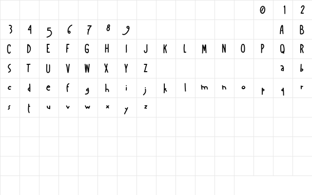 AManoBoldensada Boldensada Character Map
