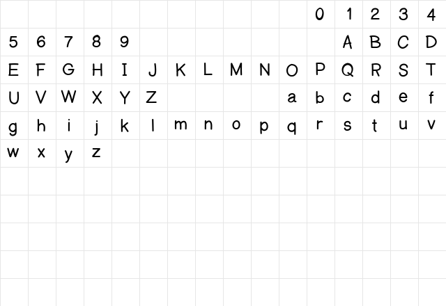 AManoRegulold Regulold Character Map
