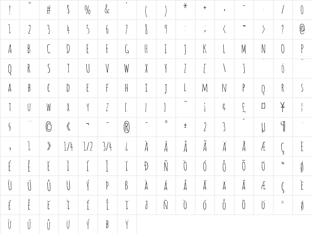 Amatic Regular Character Map