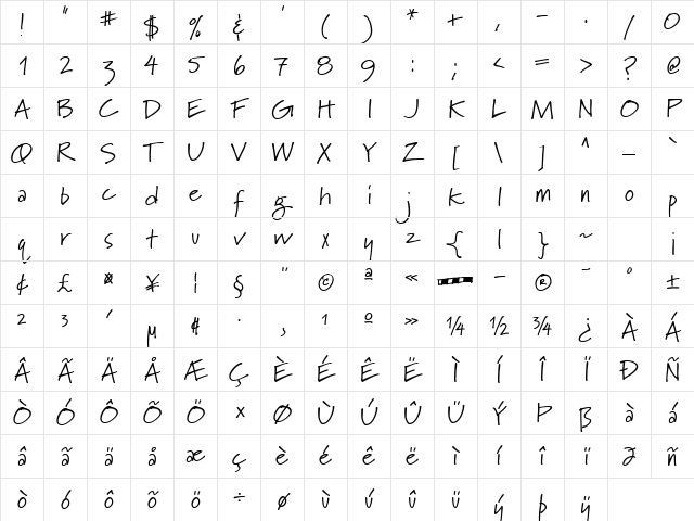 Marydale Regular Character Map Marydale Regular Character Map