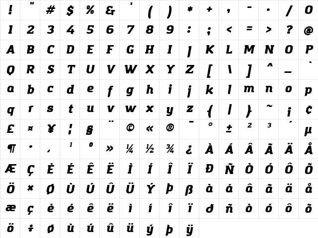Amazing Grotesk Ultra Italic Character Map