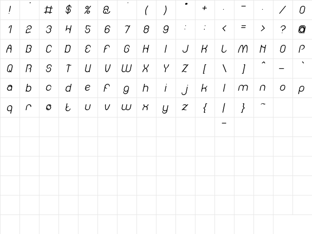 Amazing sound Bold Italic Character Map