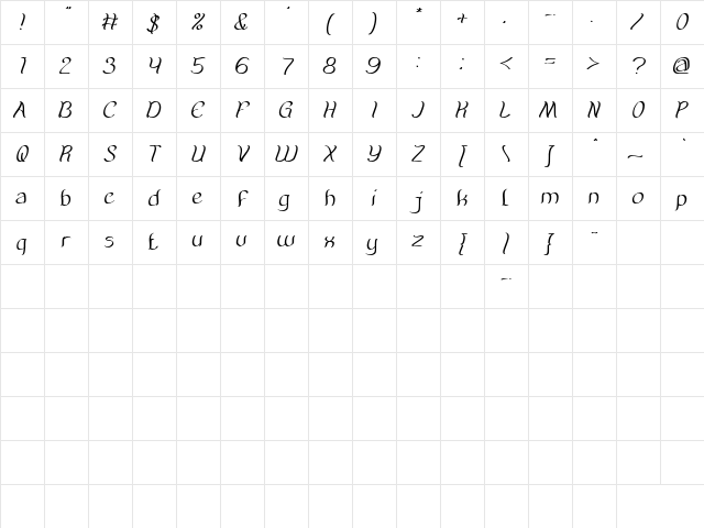 Amazing Symphony Italic Character Map Amazing Symphony Italic Character Map