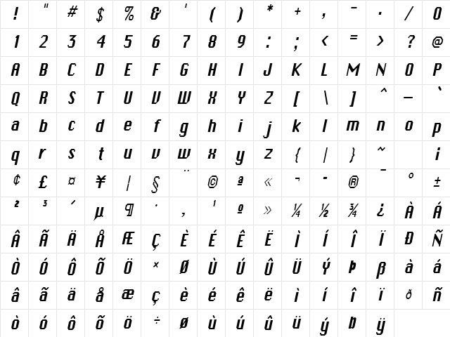 Ambush-Condensed Italic Character Map Ambush-Condensed Italic Character Map
