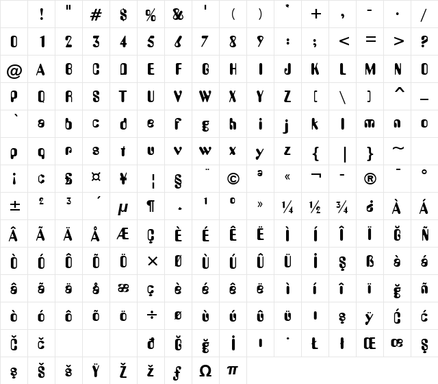 Amelia BT Regular Character Map Amelia BT Regular Character Map