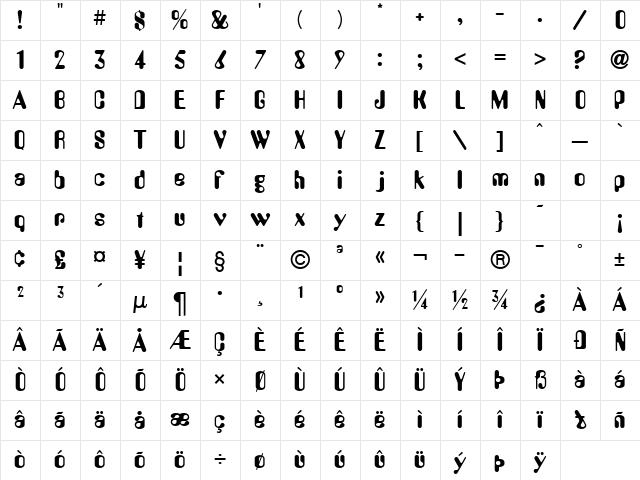 Amelia ICG Regular Character Map Amelia ICG Regular Character Map