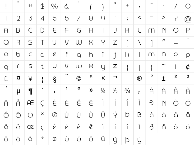 Amena Regular Character Map Amena Regular Character Map
