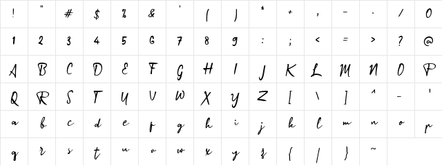 a Amenity Kits Regular Character Map