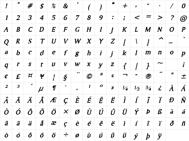 Ameretto Bold Italic Character Map Ameretto Bold Italic Character Map