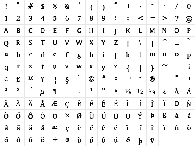 Ameretto Bold Character Map