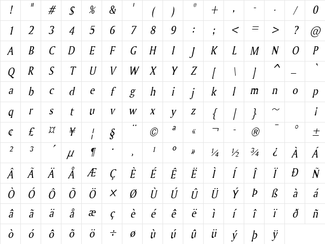 Ameretto-Condensed Italic Character Map