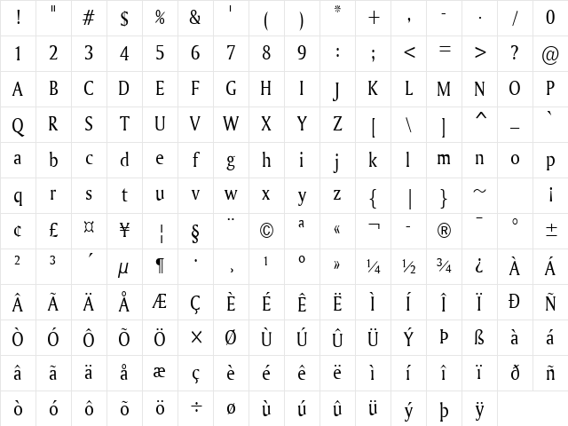Ameretto-Condensed Normal Character Map Ameretto-Condensed Normal Character Map