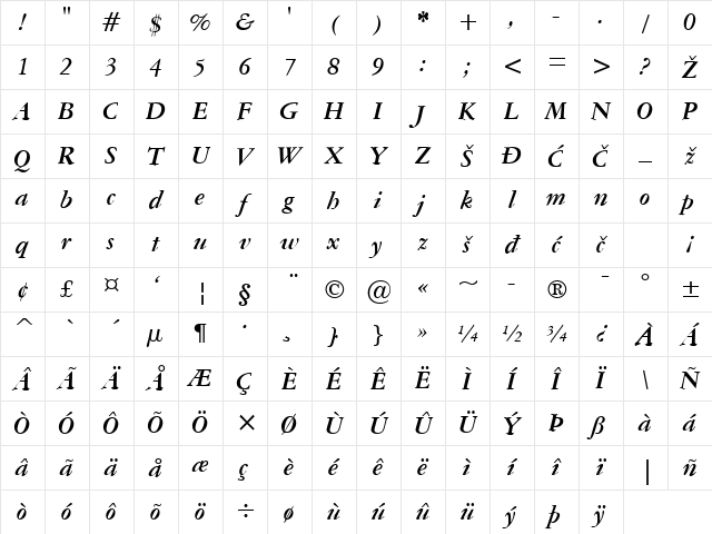 American Bold Italic Character Map