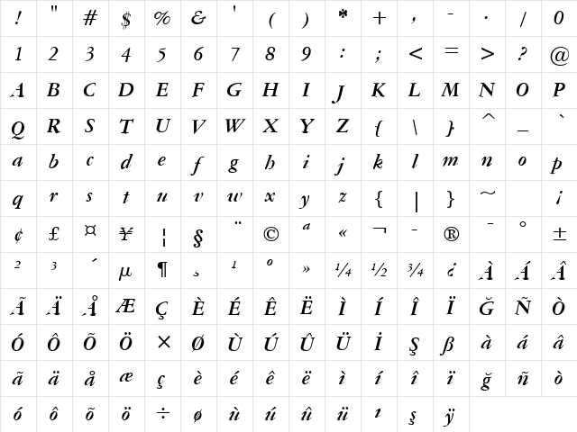 AmeriGarmnd BT Bold Italic Character Map