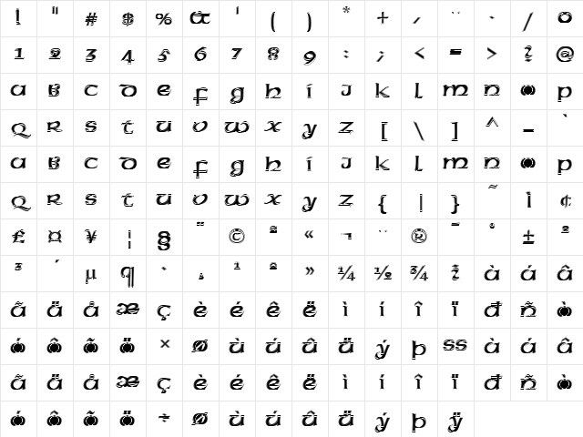 American Uncial D In1 Regular Character Map