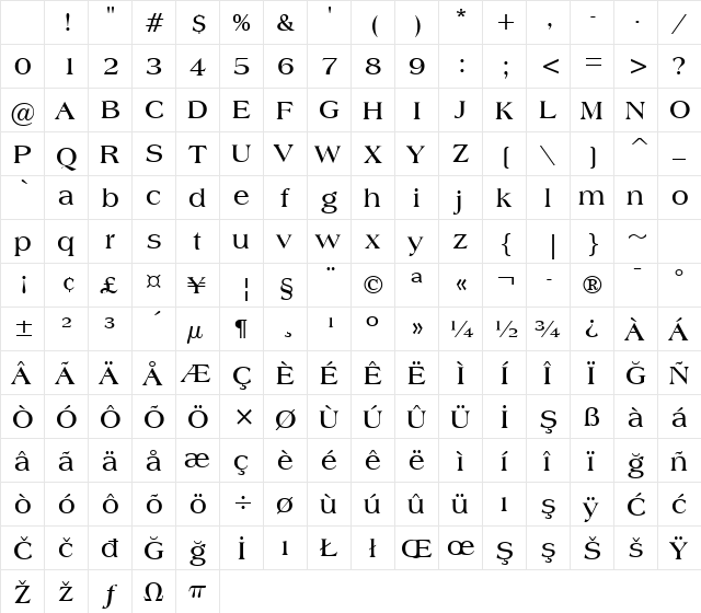 Americana BT Bold Character Map Americana BT Bold Character Map