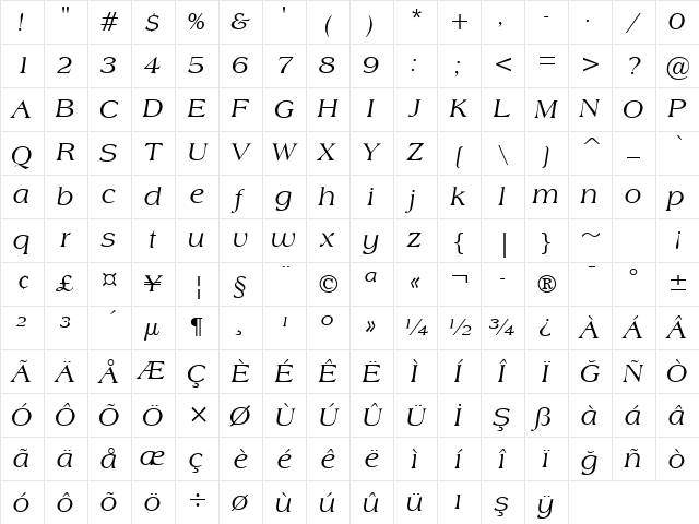 Americana BT Italic Character Map