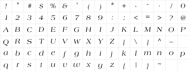 Americana Italic Character Map