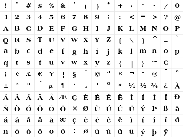Americana XBd BT Extra Bold Character Map