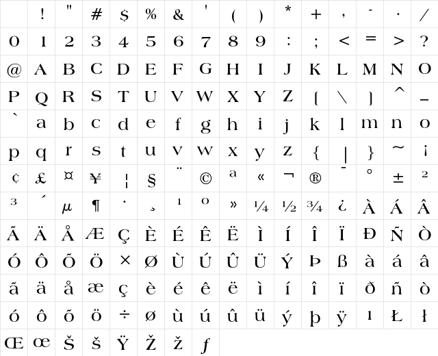 Americana Bold Character Map Americana Bold Character Map