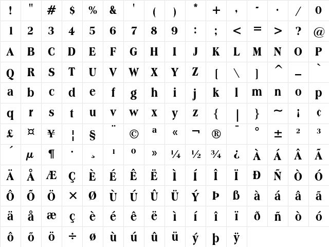 Americana Extra Bold Condensed Character Map