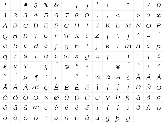 Americana RomanItalic Character Map Americana RomanItalic Character Map