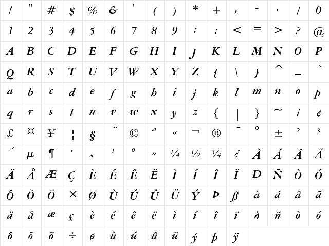 American Garamond Bold Italic Character Map American Garamond Bold Italic Character Map