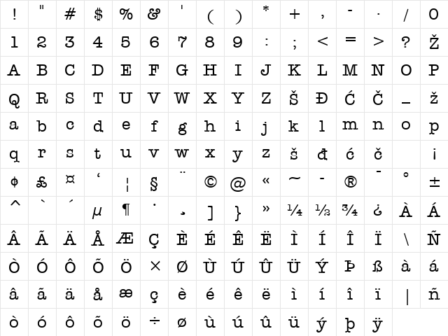AmericanTypewriter Regular Character Map