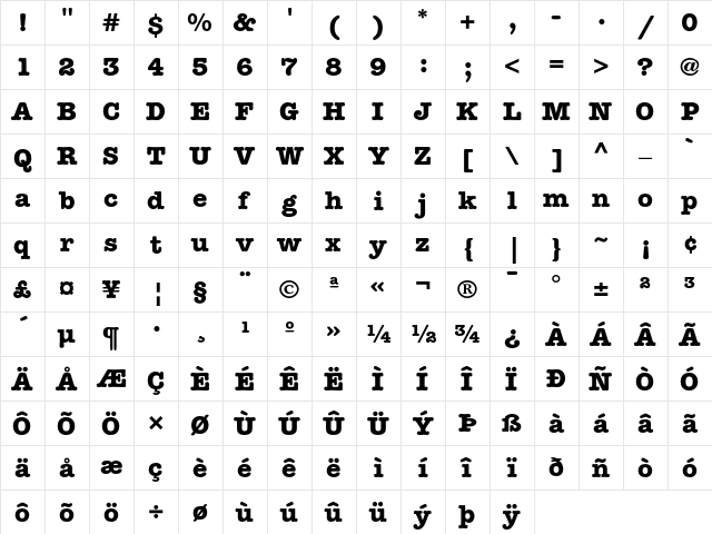 ITC American Typewriter Bold Character Map