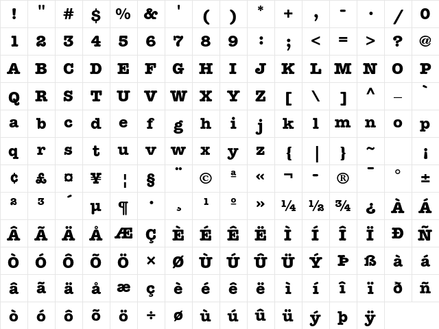 ITC American Typewriter Std Bold Character Map