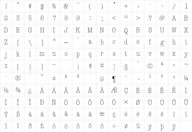 ITC American Typewriter Std Light Condensed Character Map