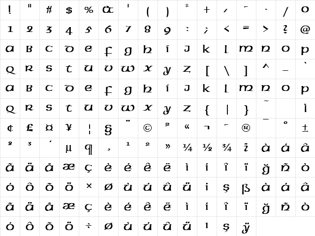 AmericanUncD Regular Character Map