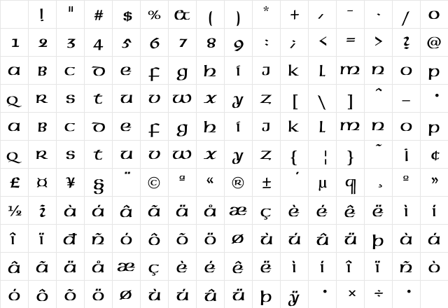 American-Uncial Regular Character Map American-Uncial Regular Character Map