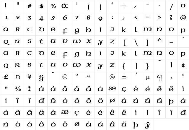 AmericanUncial- Regular Character Map