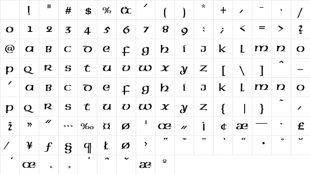 American-Uncial Regular Character Map American-Uncial Regular Character Map